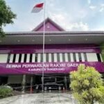 Di Duga Terjang Aturan Anggota DPRD Kab.  Tangerang Memperjuangkan Kepentingan Pribadi Bukan Rakyat